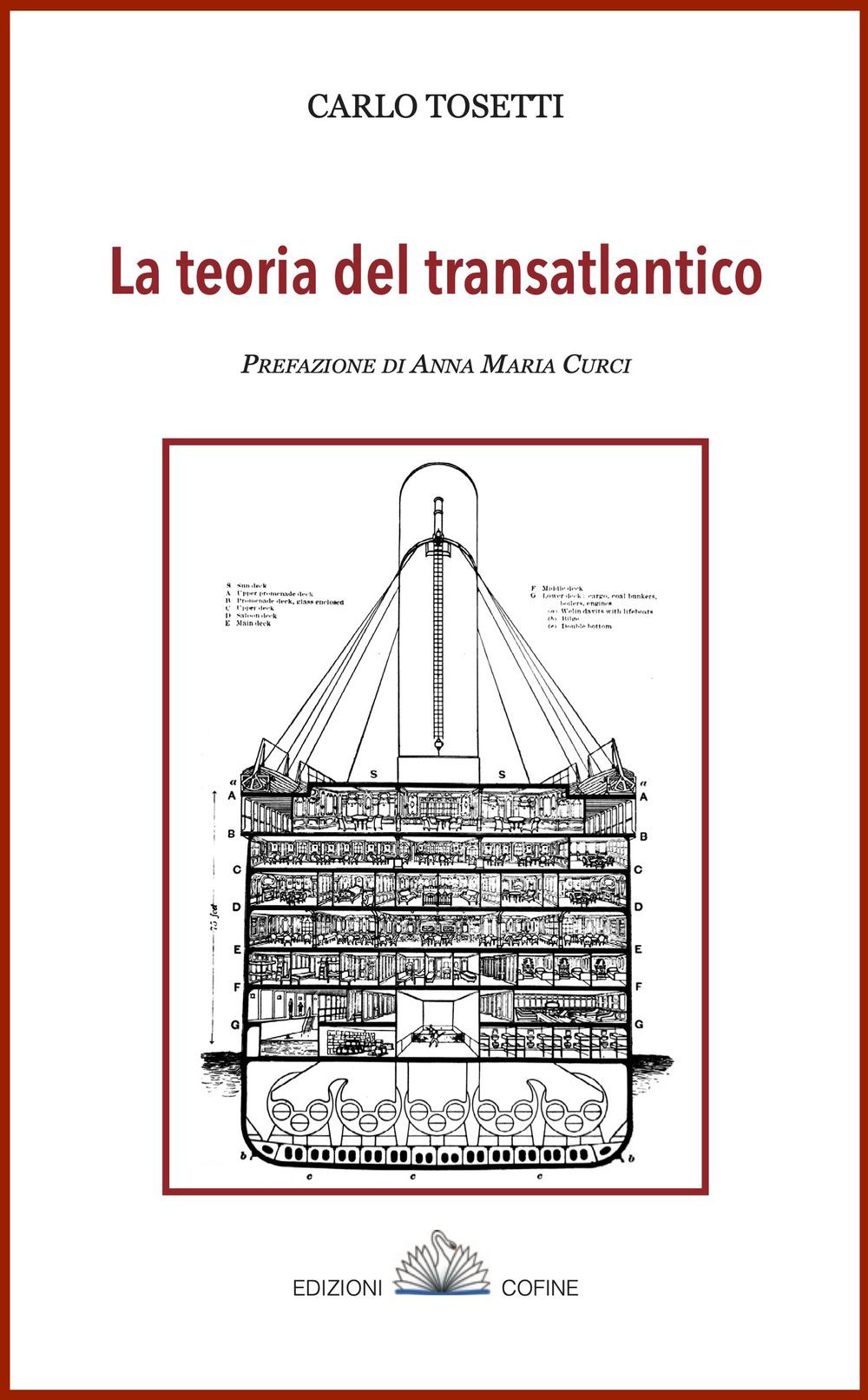 La teoria del transatlantico