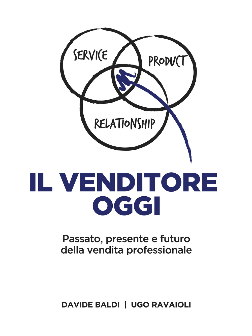 Il venditore oggi. Passato, presente e futuro della vendita professionale