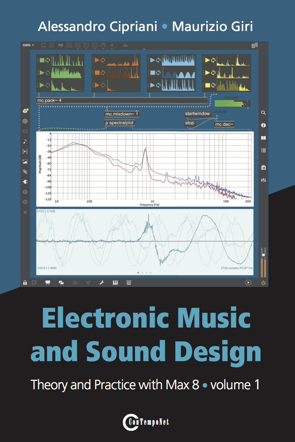 Electronic music and sound design. Vol. 1: Theory and practice with Max 8