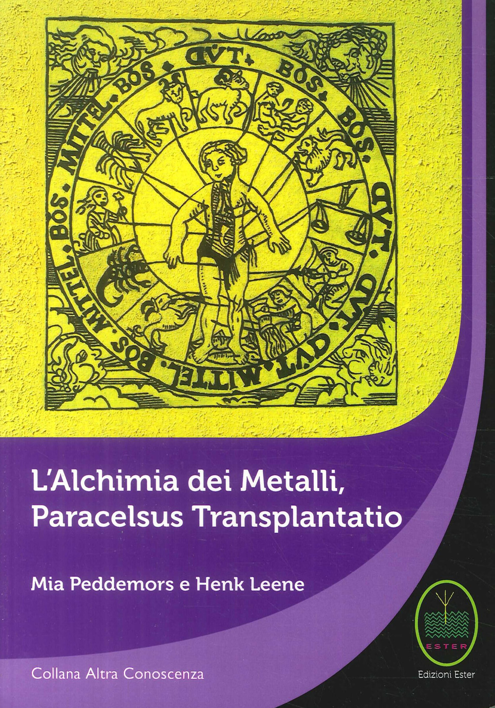 L'alchimia dei metalli, Paracelsus Transplantatio