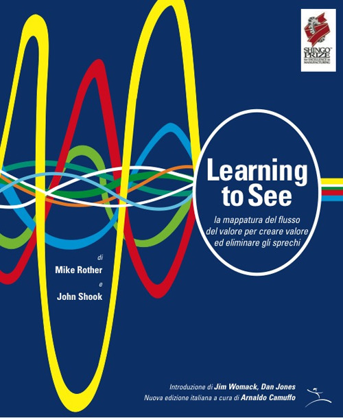 Learning to see. La mappatura del flusso del valore per creare valore ed eliminare gli sprechi