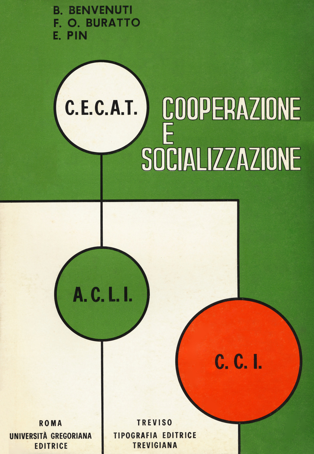 Cooperazione e socializzazione