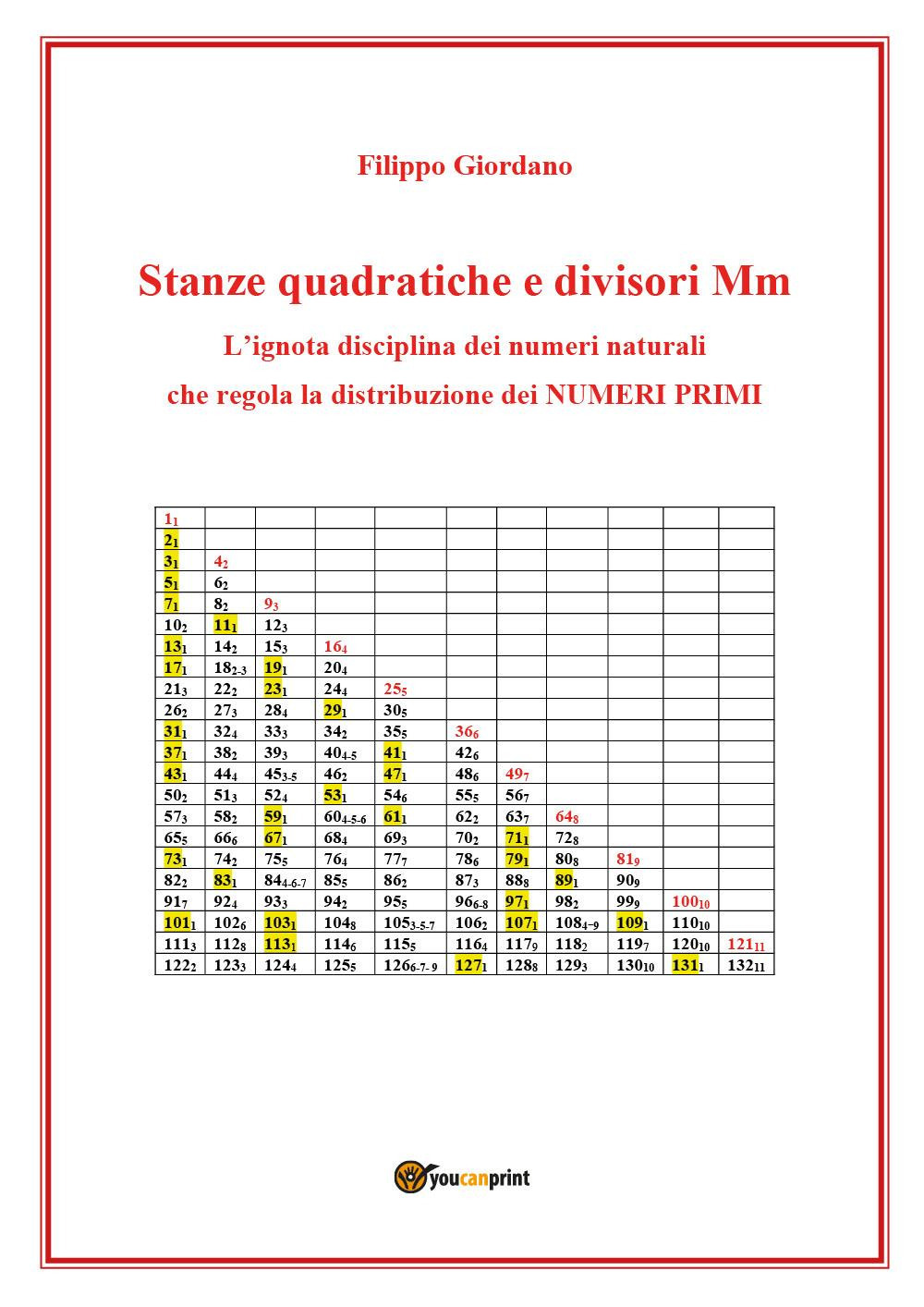 Stanze quadratiche e divisori Mm, la disciplina dei numeri naturali che regola la distribuzione dei numeri primi