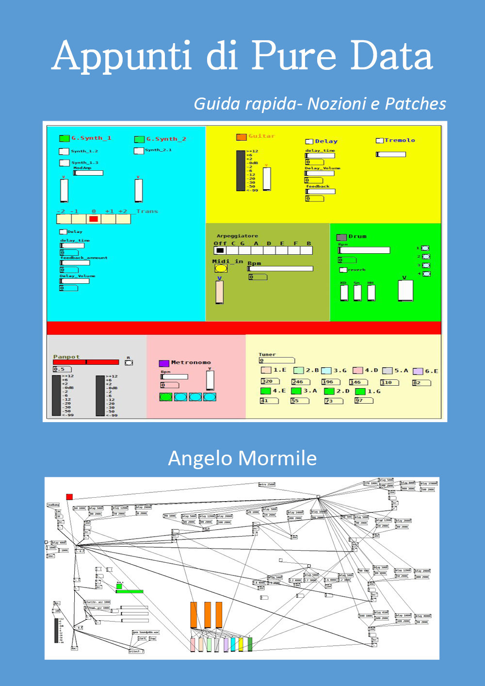 Appunti di pure data. Guida rapida. Nozioni e patches