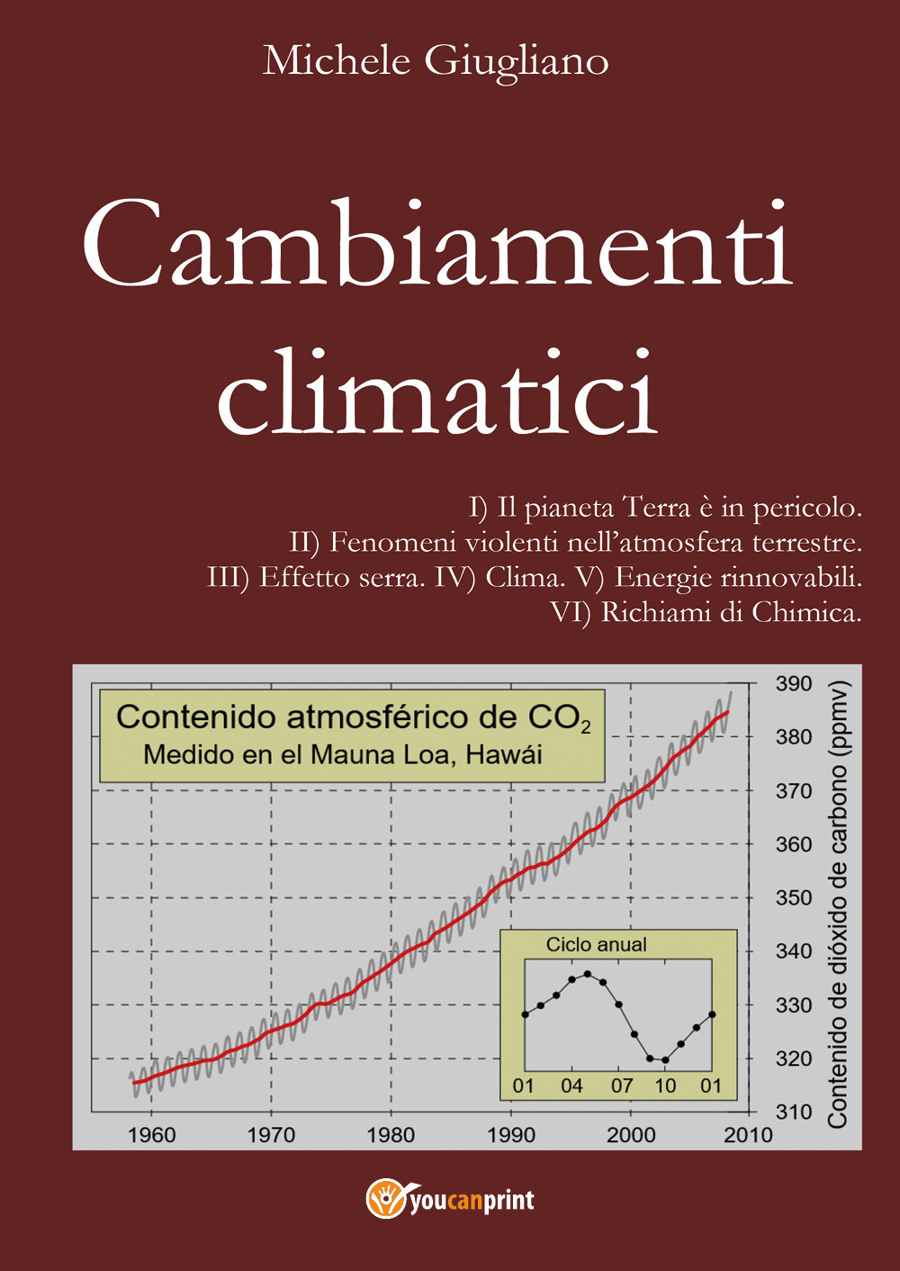 Cambiamenti climatici