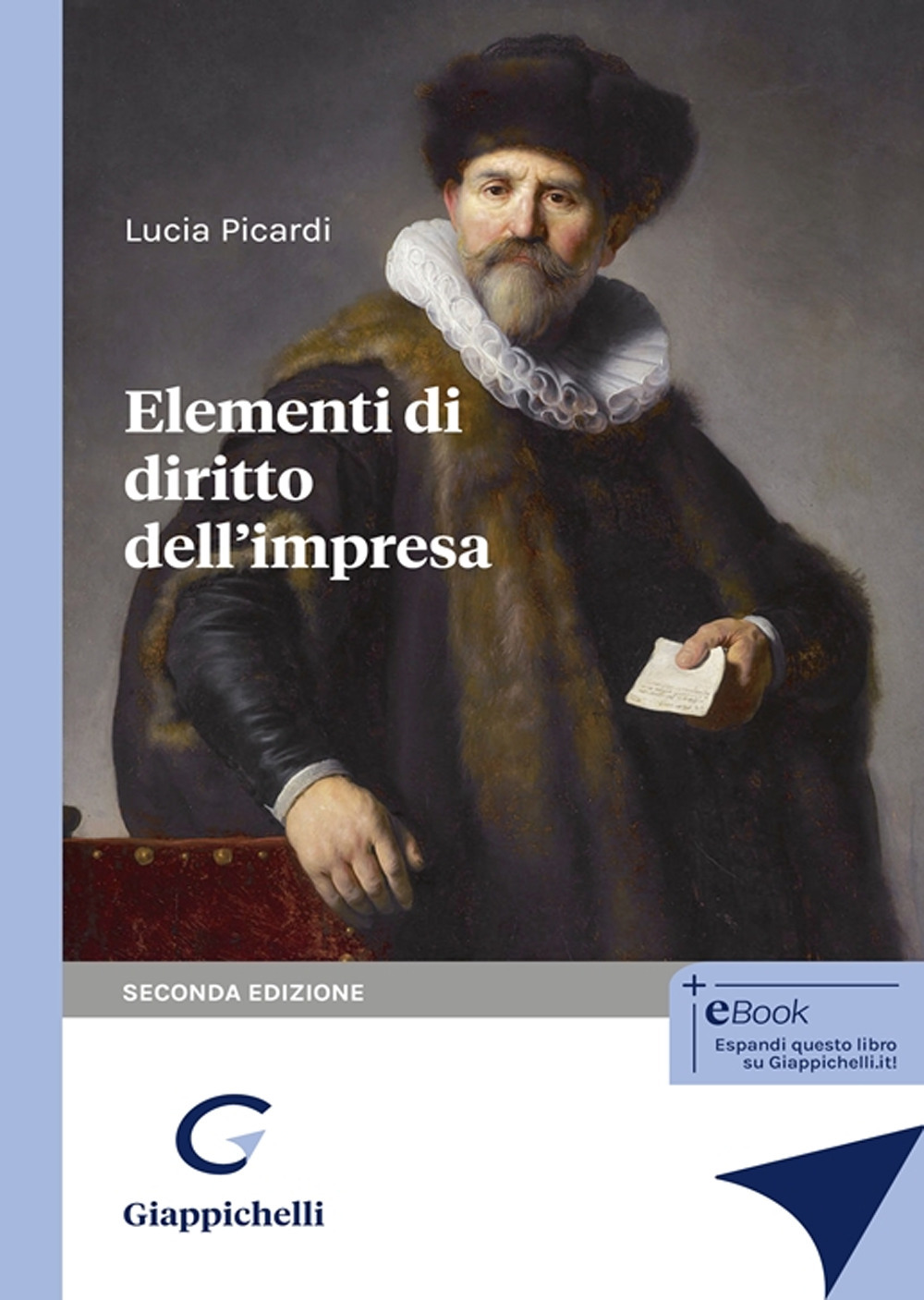 Elementi di diritto dell'impresa