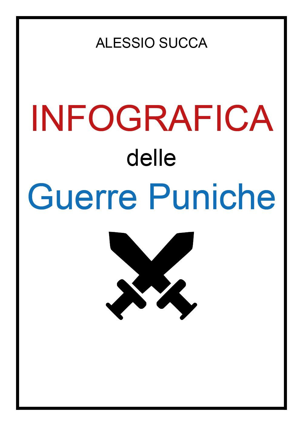 Infografica delle guerre puniche