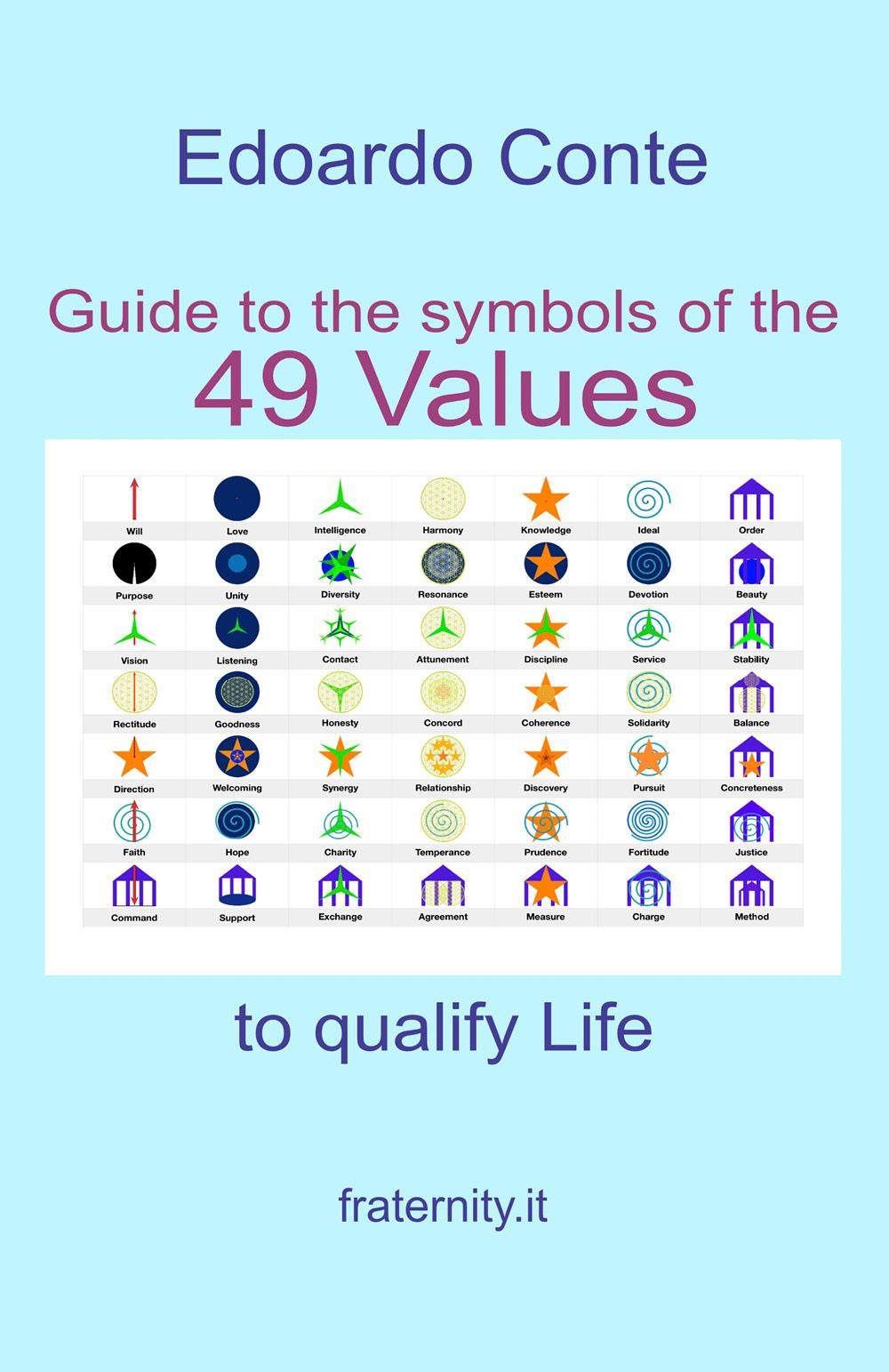 Guide to the symbols of the 49 values to qualify life