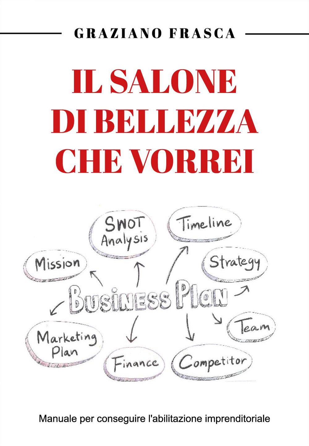 Il salone di bellezza che vorrei. Manuale per conseguire l'abilitazione imprenditoriale