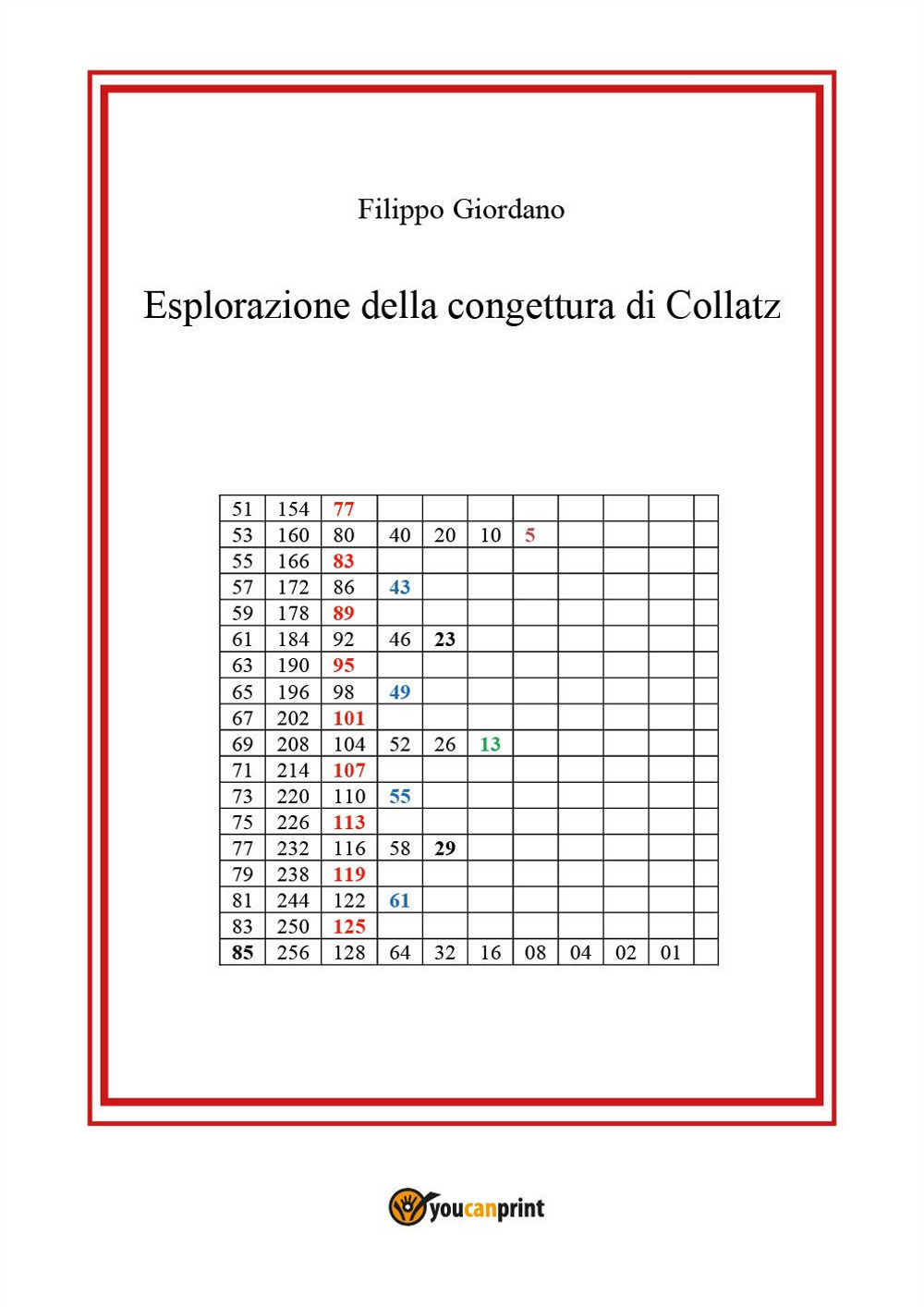 Esplorazione della congettura di Collatz