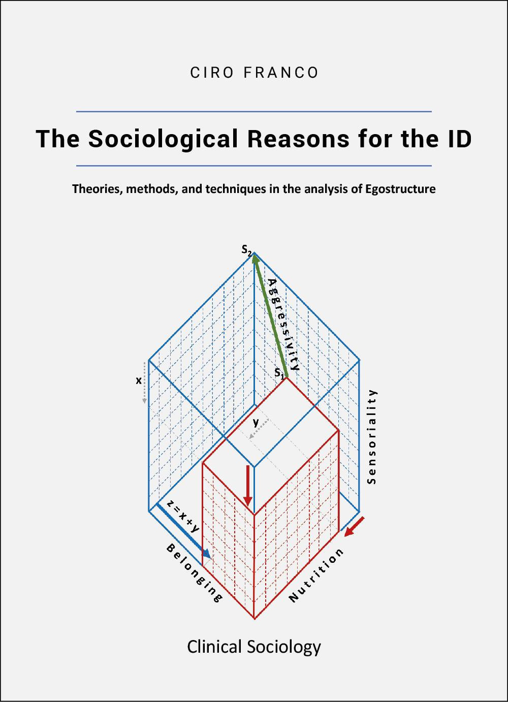 The sociological reasons for the ID. Theories, methods, and techniques in the analysis of egostructure