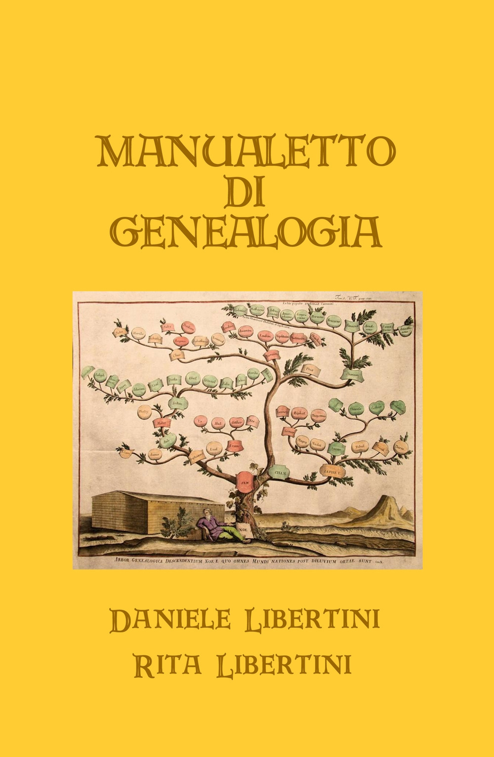 Manualetto di genealogia