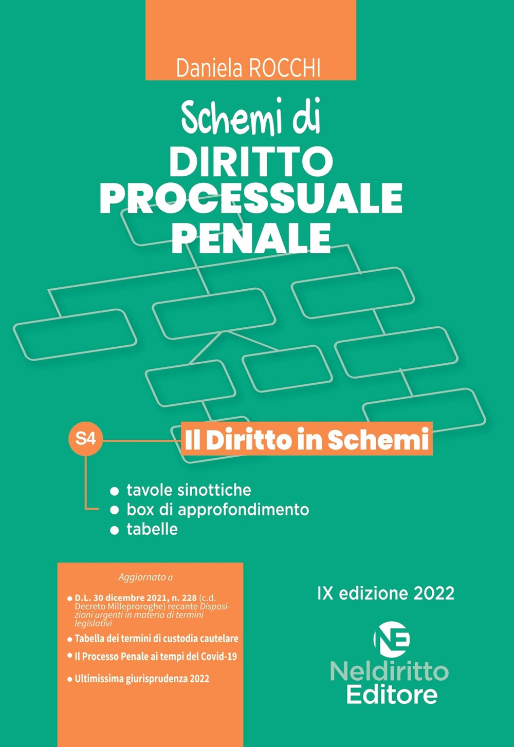 Schemi di diritto processuale penale