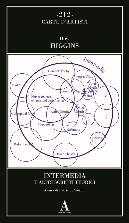 Intermedia e altri scritti teorici