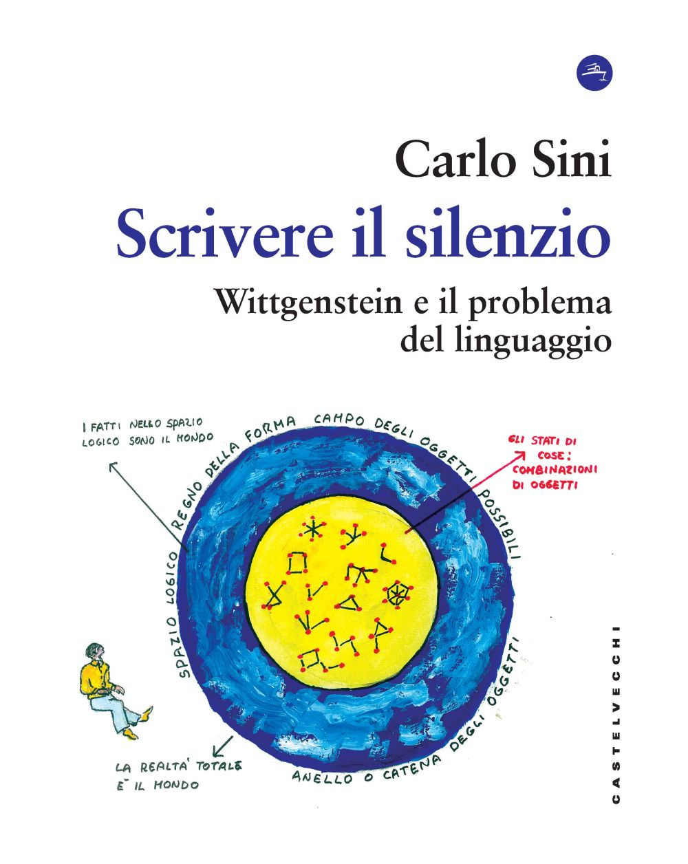 Scrivere il silenzio. Wittgenstein e il problema del linguaggio