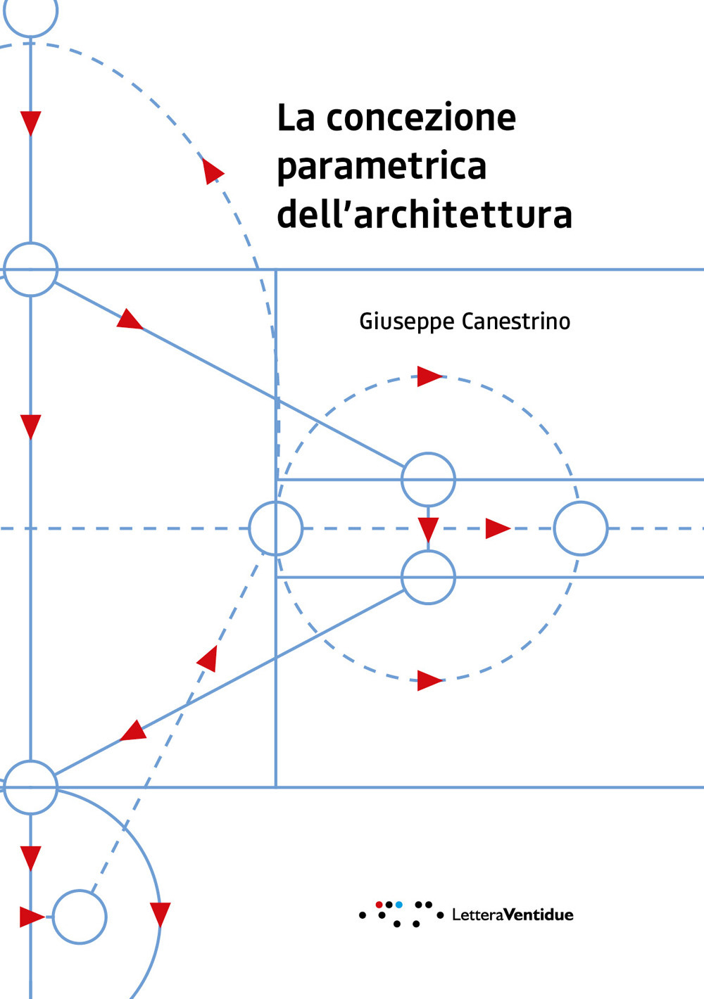 La concezione parametrica dell'architettura