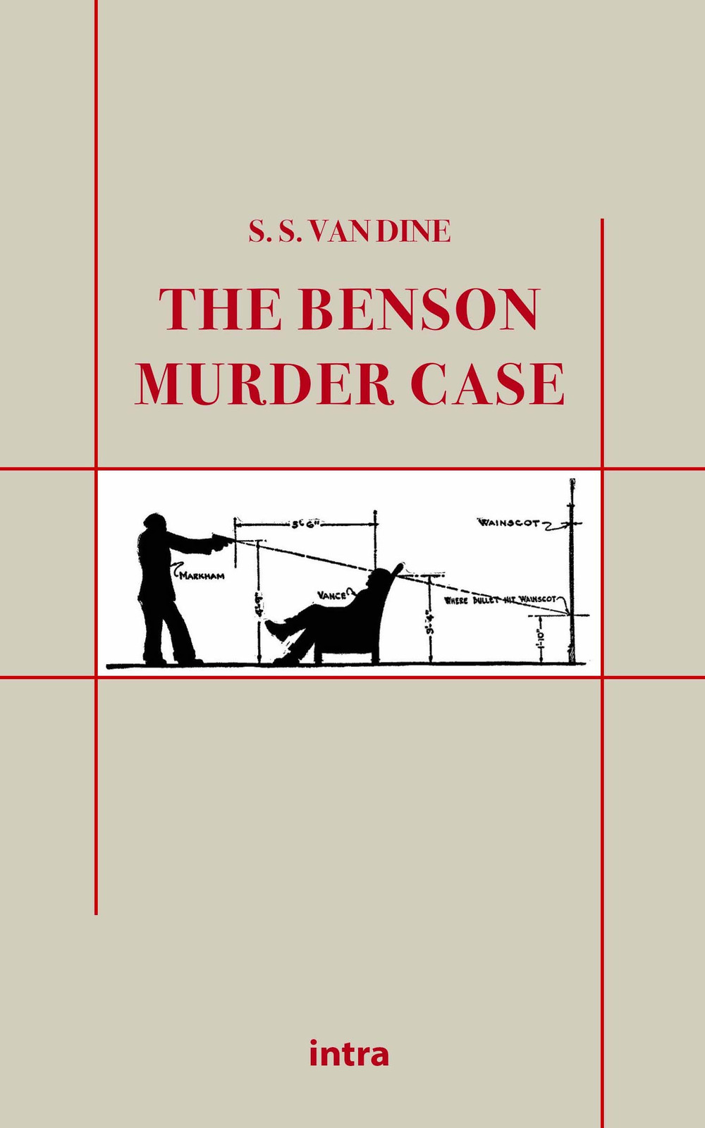 The Benson murder case