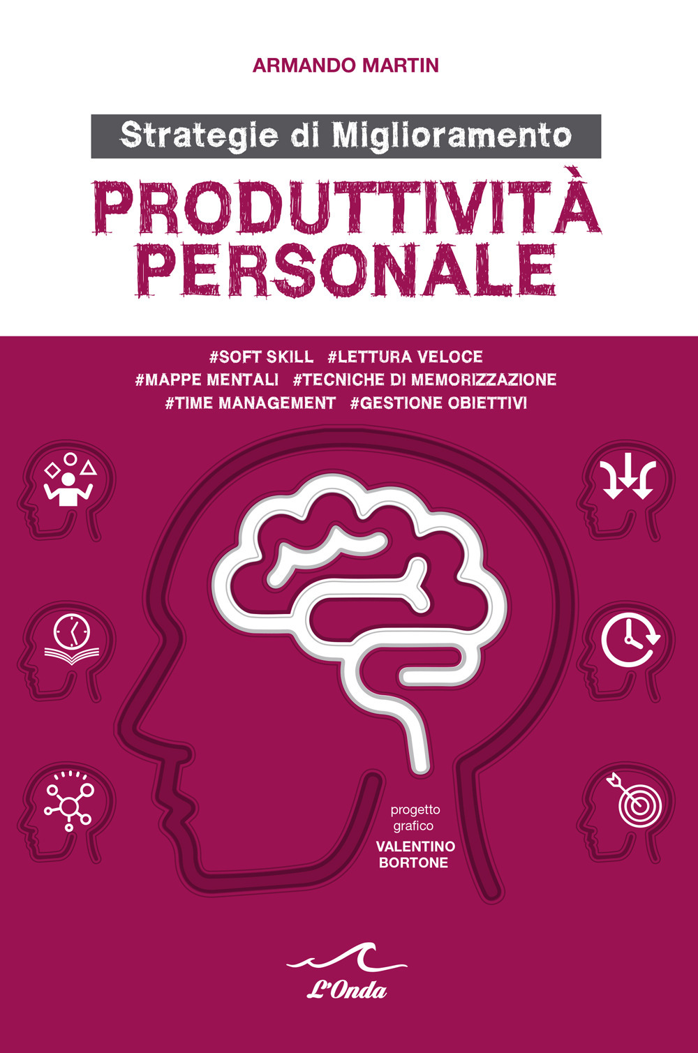 Produttività personale