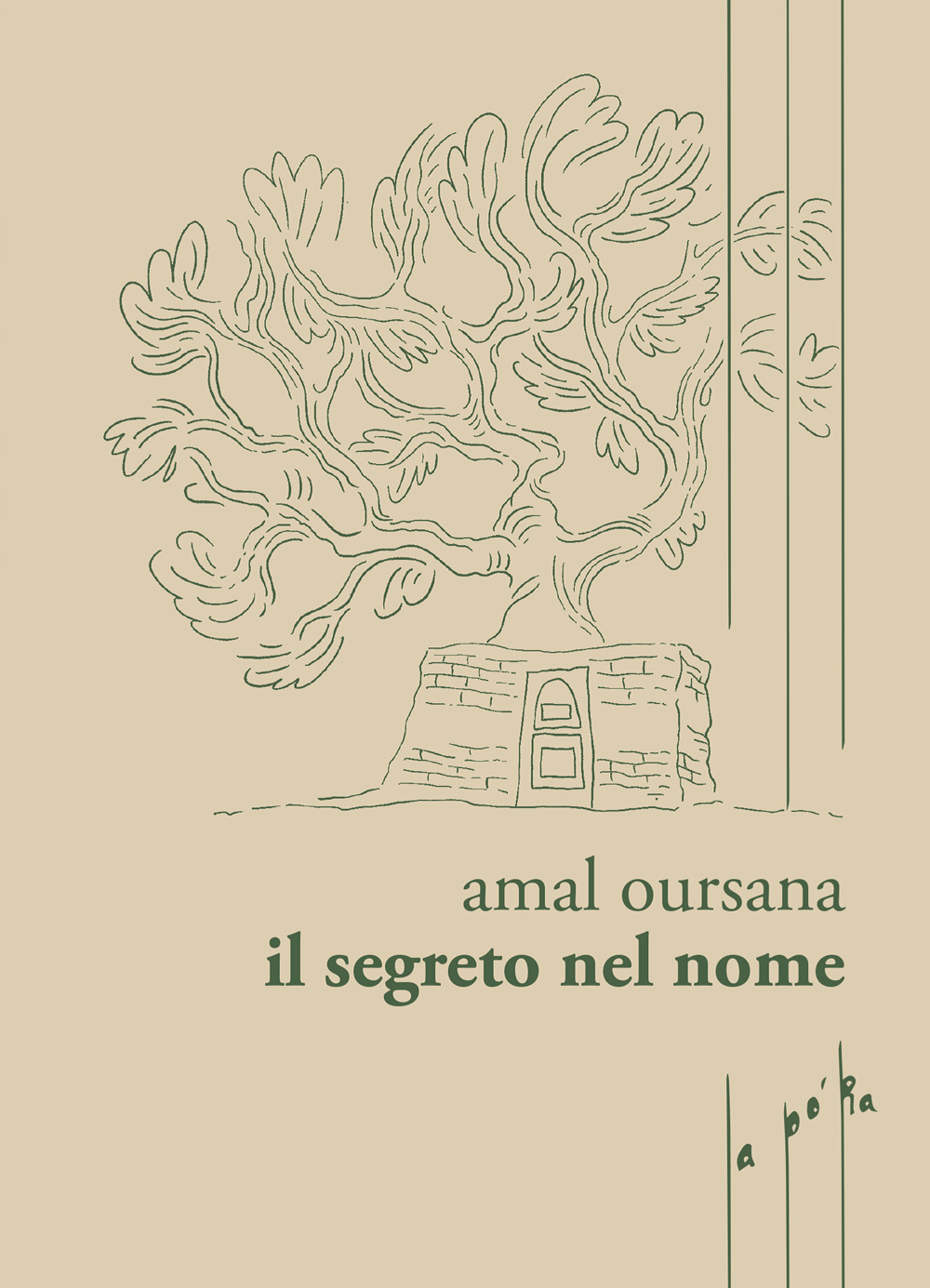 Il segreto nel nome