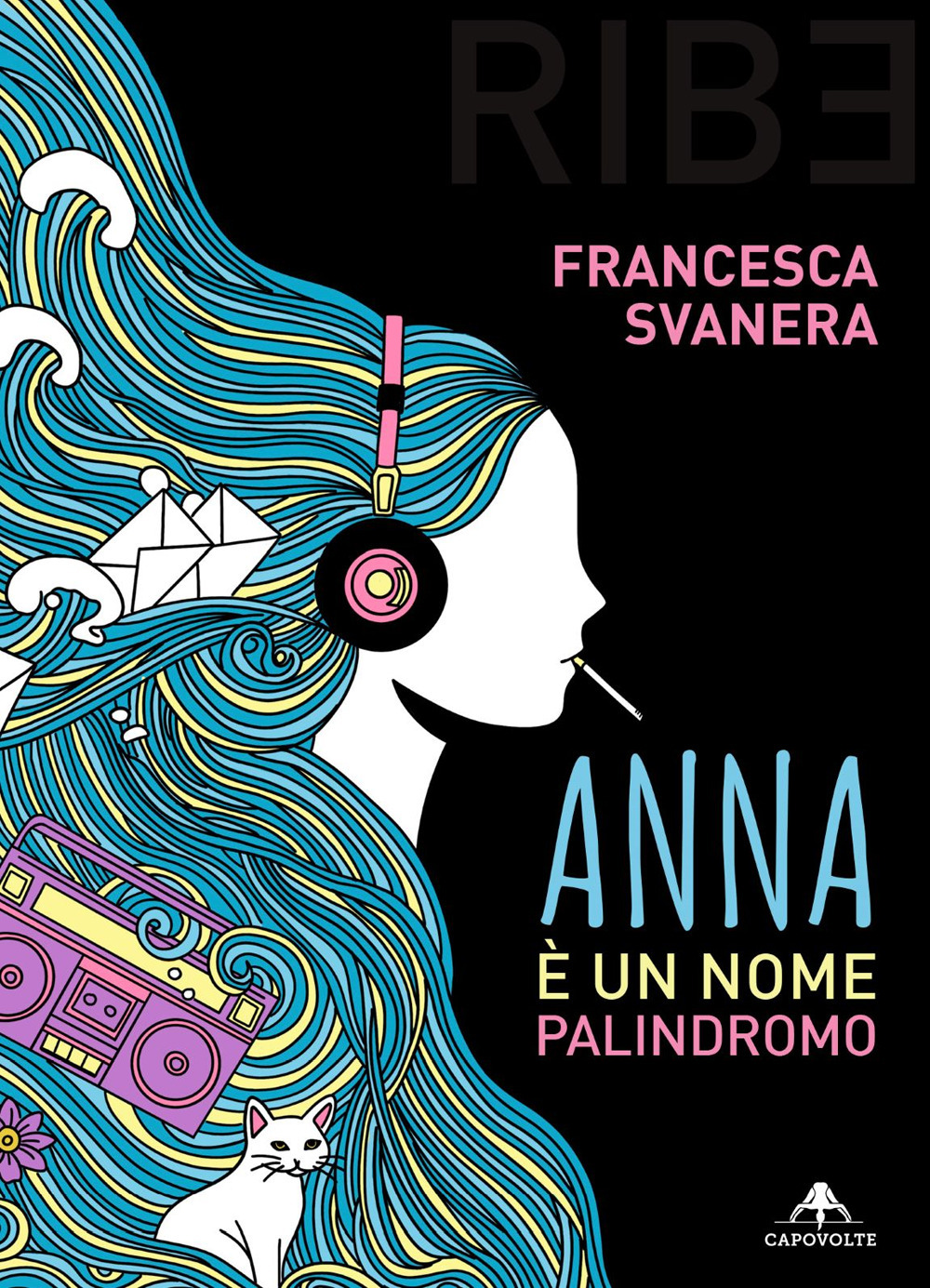 Anna è un nome palindromo