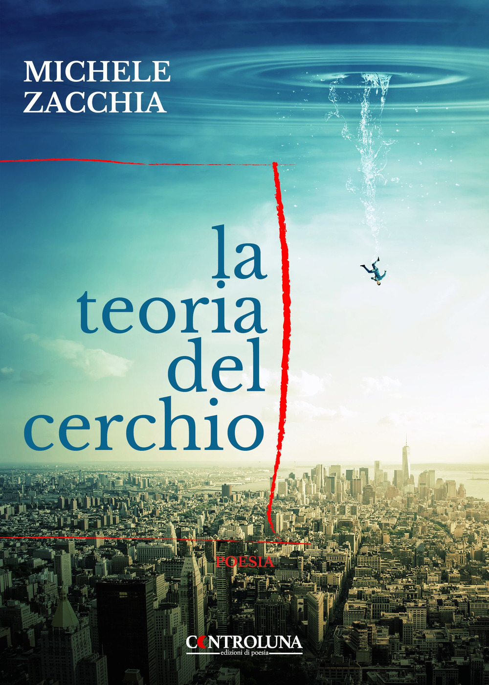 La teoria del cerchio