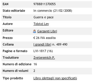 dati bibliografici